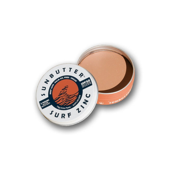 When was sunscreen invented? The history and evolution of sun protecti ...