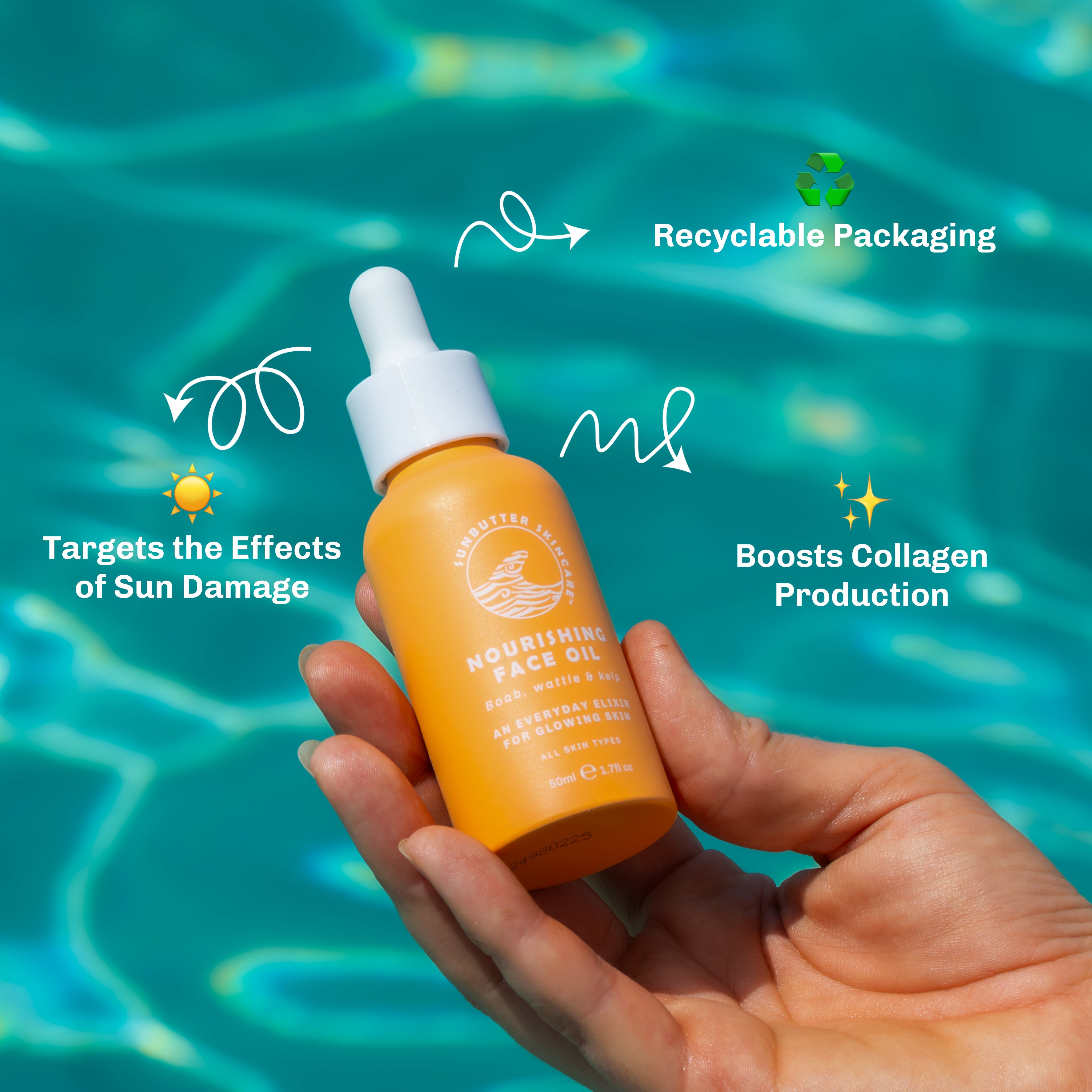 Nourishing Face Oil Skin Care SunButter Skincare